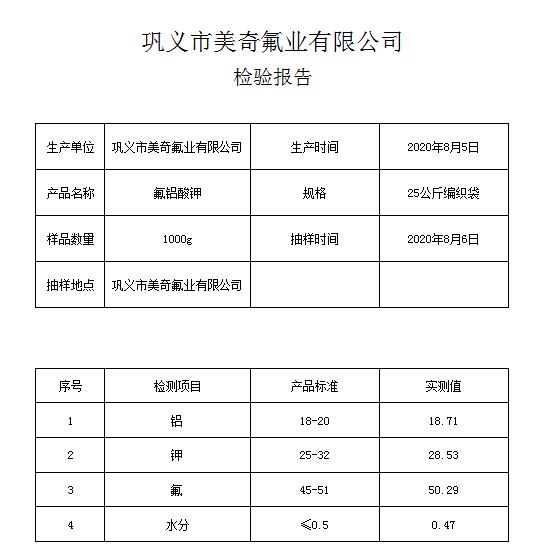 六氟鋁酸鉀指標(biāo)