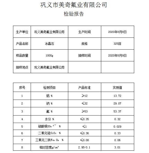 再生冰晶石