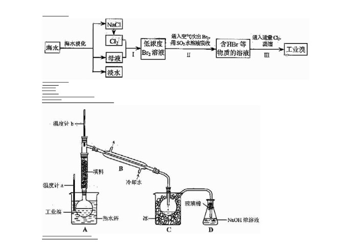 某某公司生產冰晶石為什么能降熔點